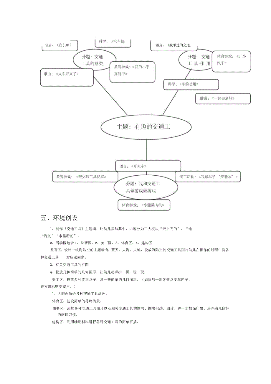 交通工具主题设计_第2页