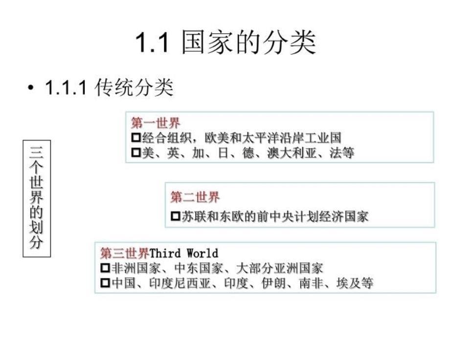 最新发展经济学ppt课件_第5页