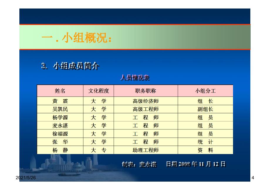 降低无法兰风管漏光率QC论文PPT优秀课件_第4页