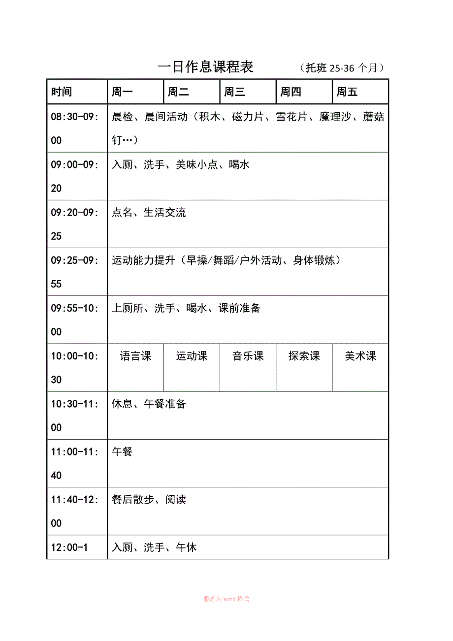 托班宝宝一日作息课程表25-36个月_第1页