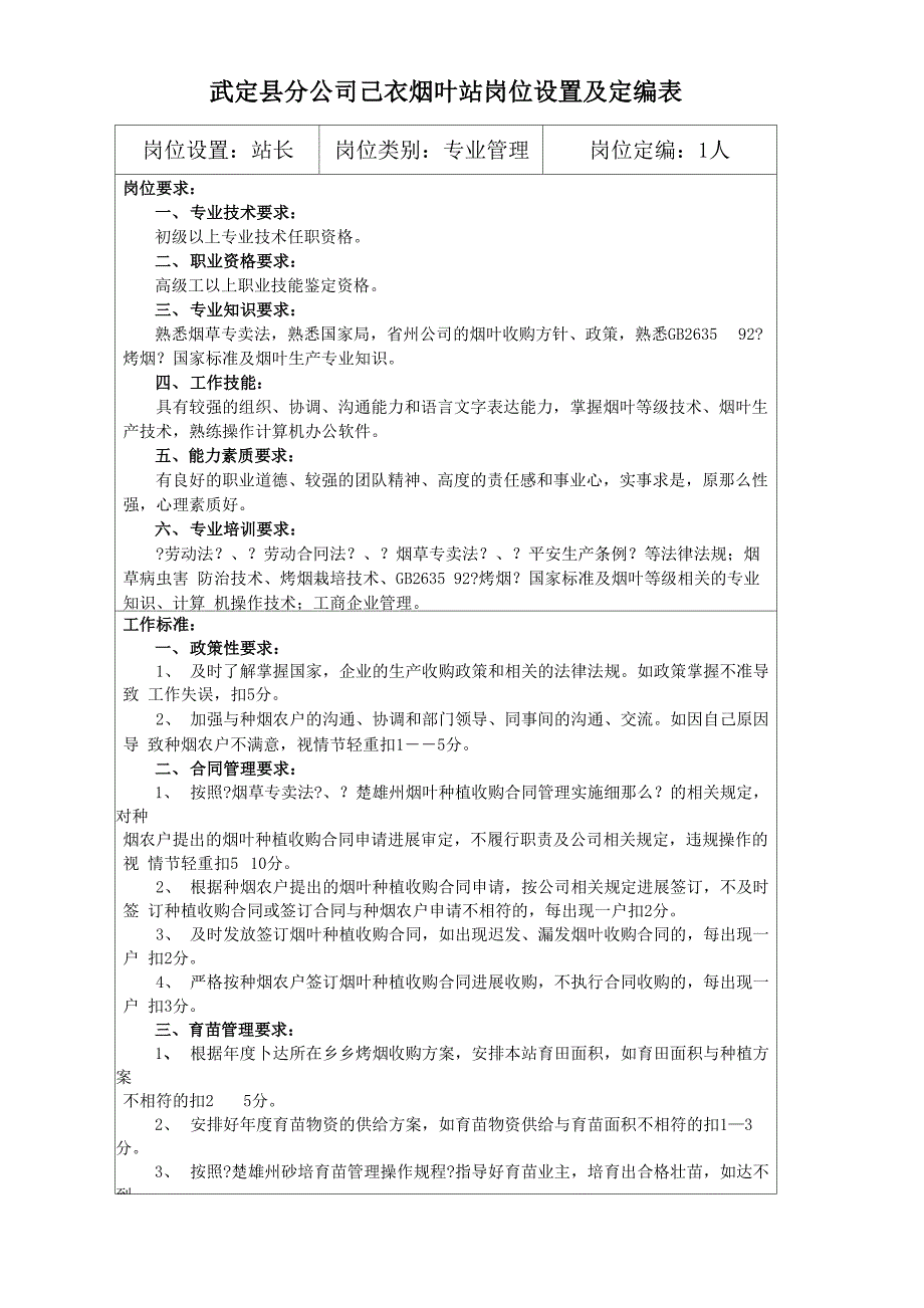 烟站岗位设置_第1页