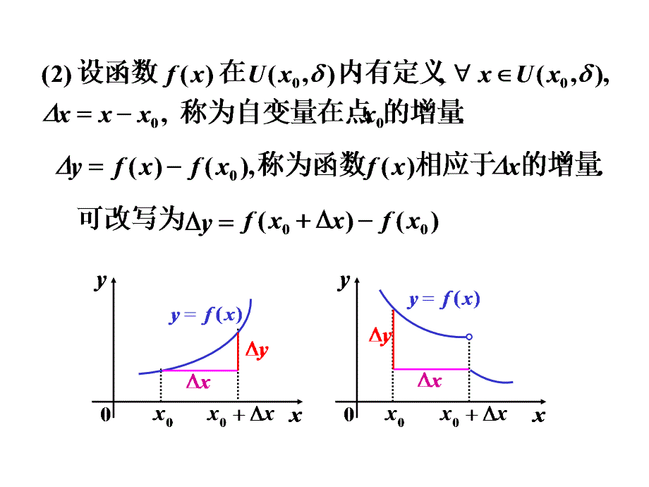 第八节函数的连续性与连续函数的运算课件_第2页