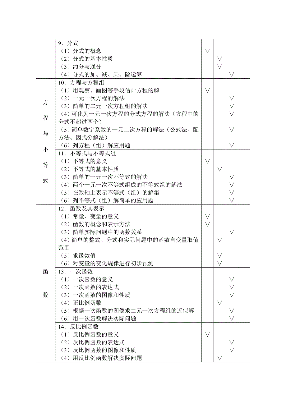 北师大数学中考知识点及课标解释_第2页