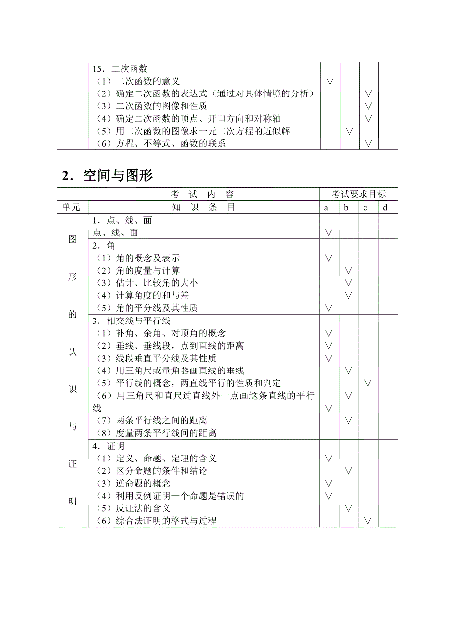 北师大数学中考知识点及课标解释_第3页