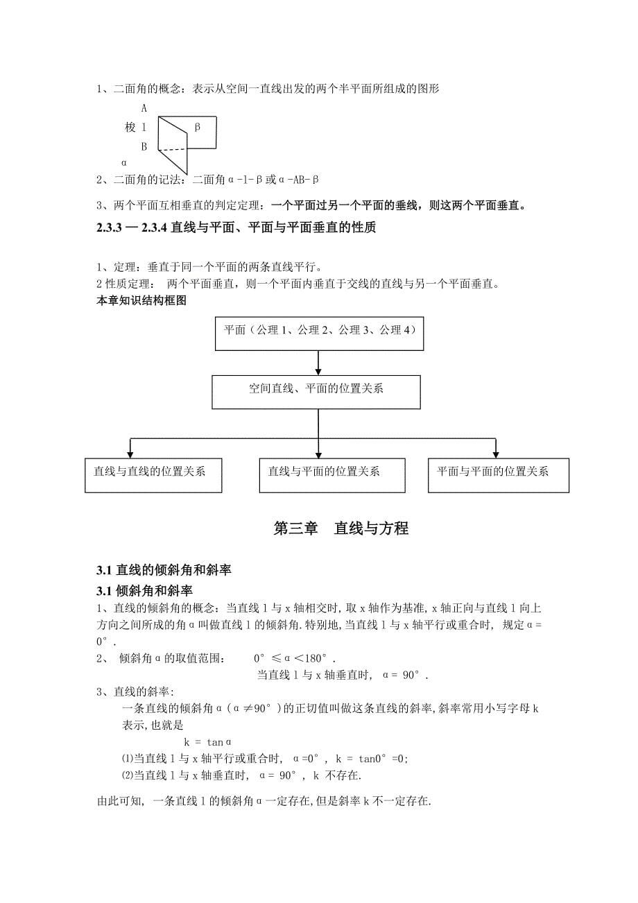 Kwjyme高中数学必修2知识点_第5页