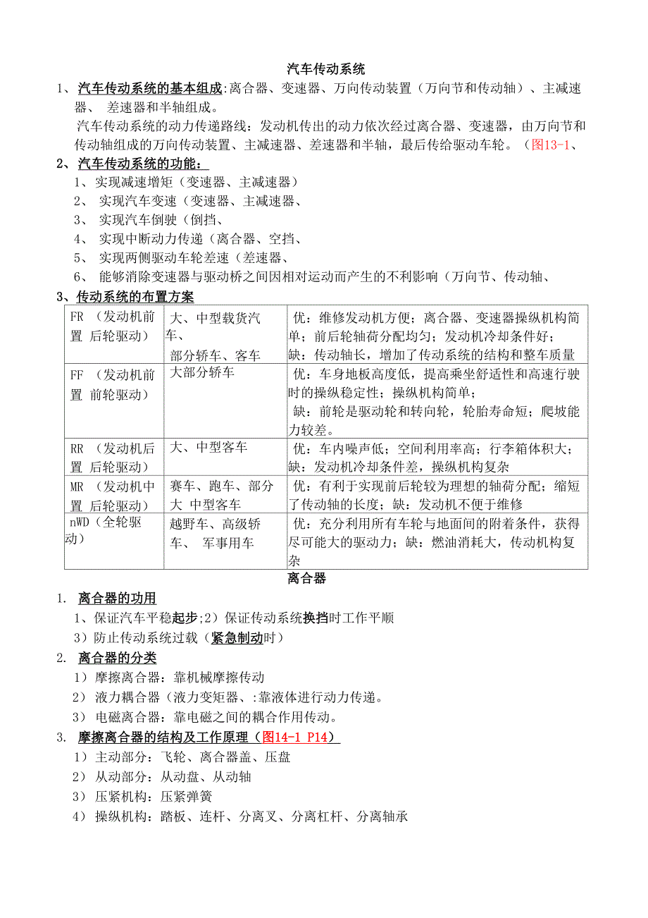 汽车底盘复习提纲分析_第1页