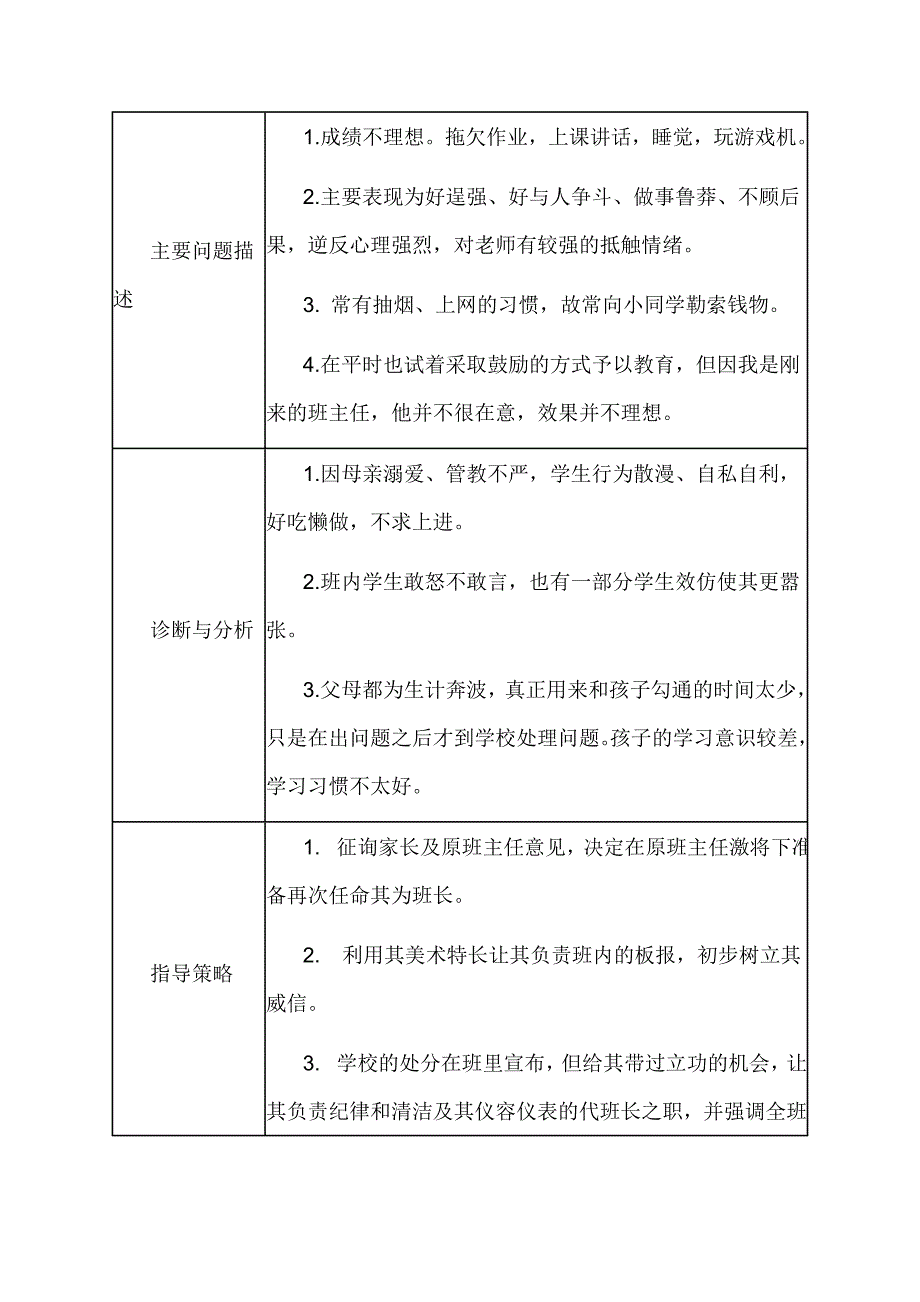 差生转化记录_第2页