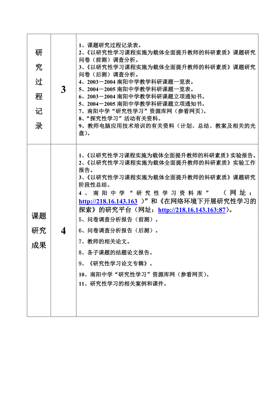 课题结题资料盒目录索检_第2页