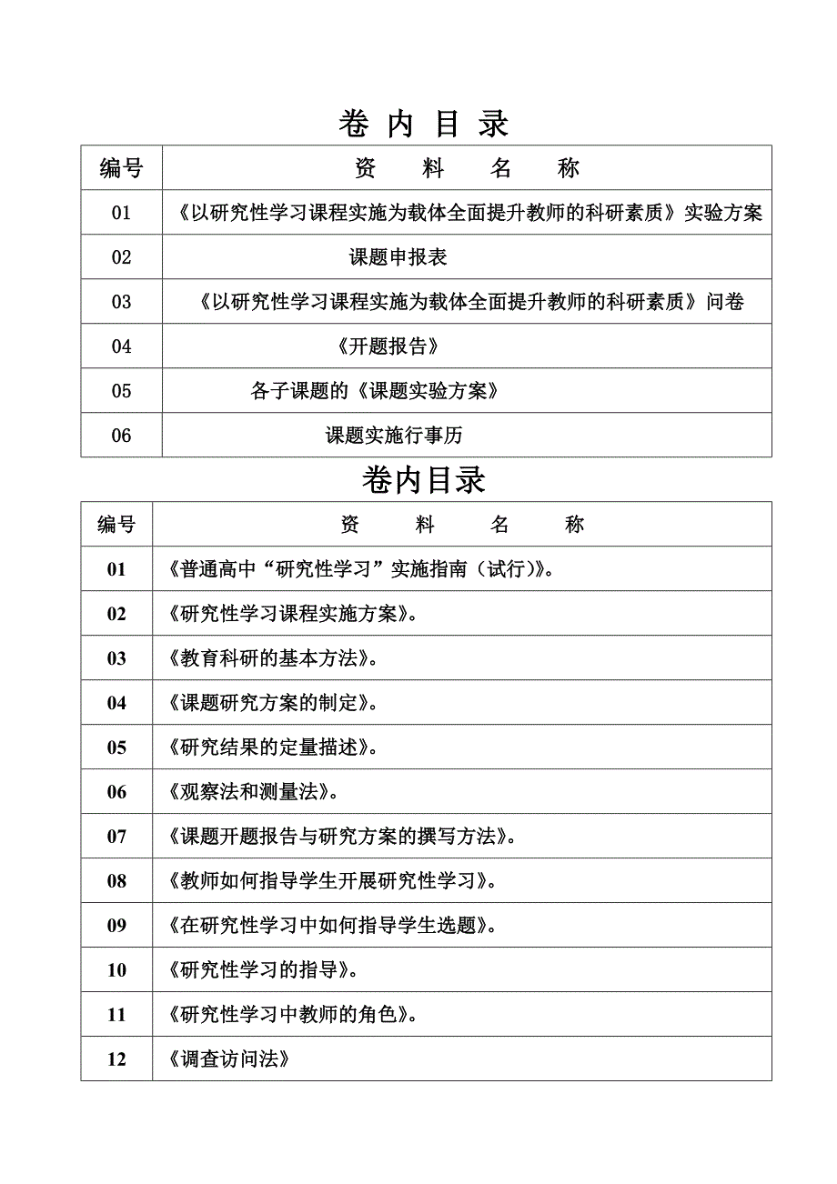 课题结题资料盒目录索检_第3页