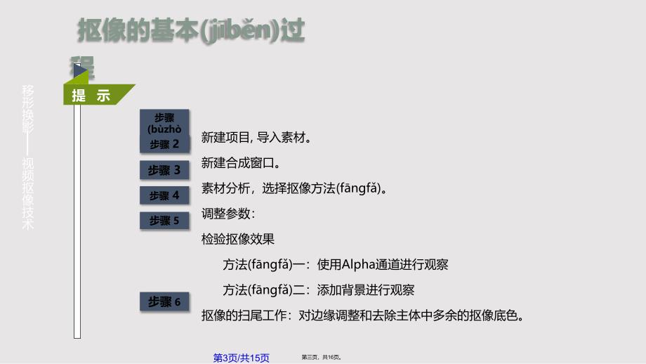 AE抠像技术实用教案_第3页