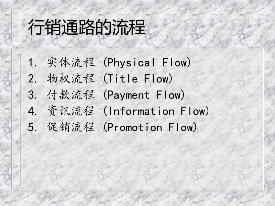 《通路策略与管理》PPT课件.ppt_第4页