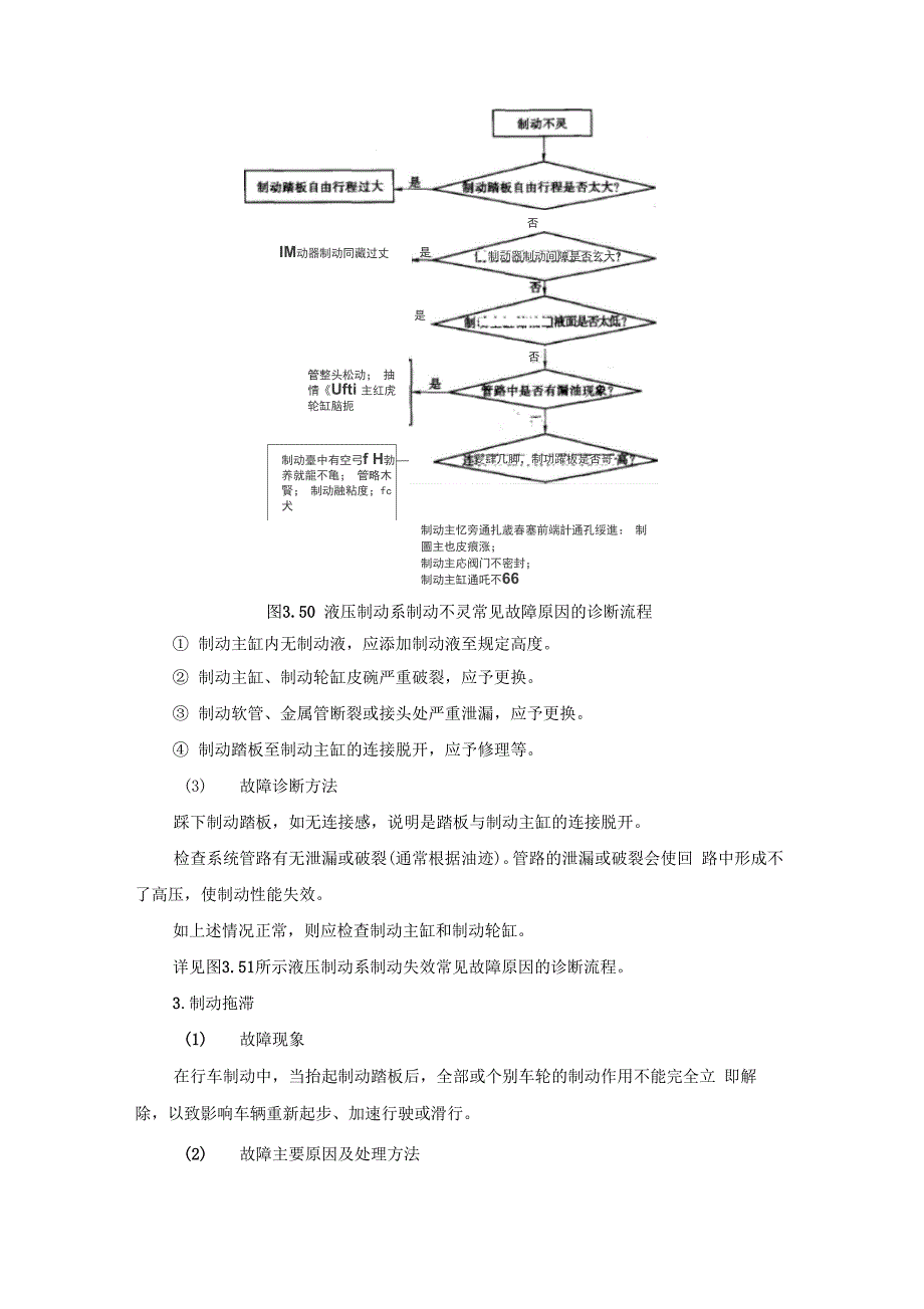 汽车制动系故障_第4页