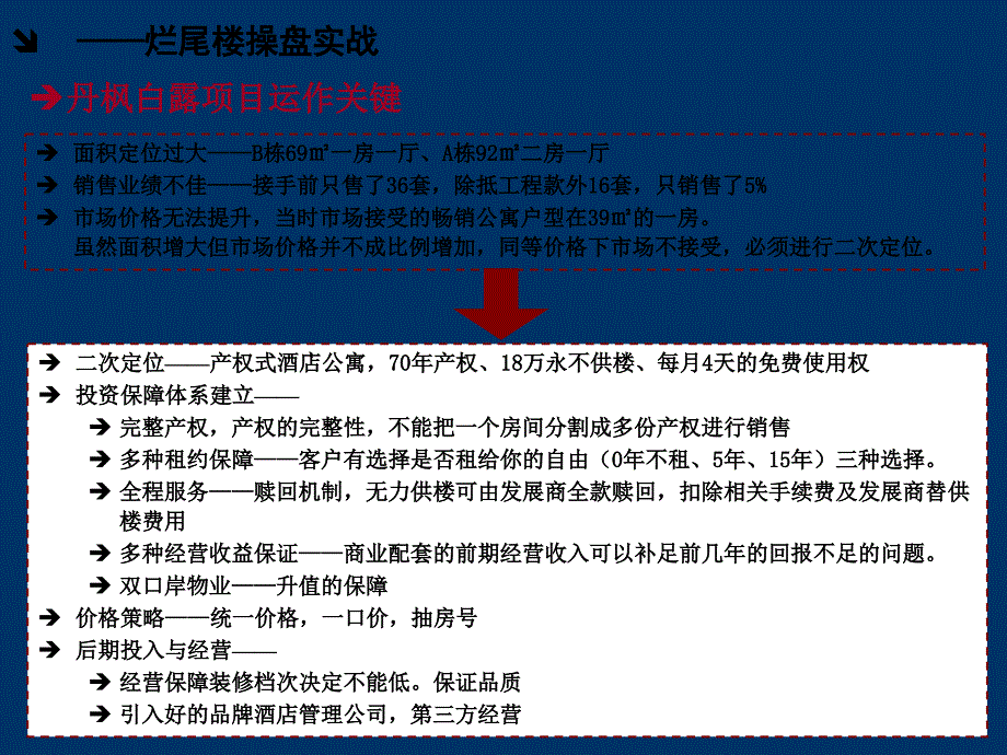 房地产烂尾项目操盘实战报告课件_第4页