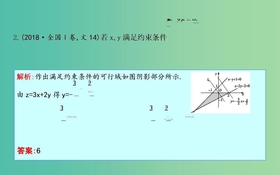 2019届高考数学二轮复习第一篇专题一高考客观题的几种类型第3讲不等式与线性规划课件文.ppt_第5页