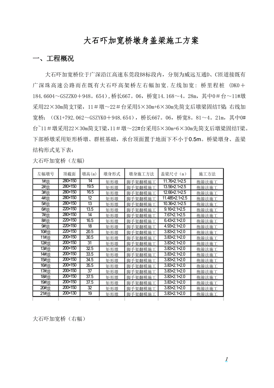 大石吓加宽桥墩身盖梁施工方案_第1页