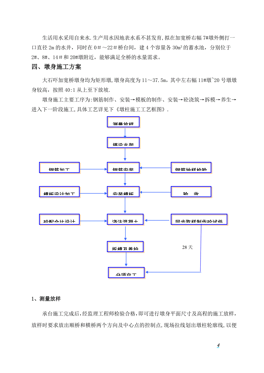 大石吓加宽桥墩身盖梁施工方案_第4页