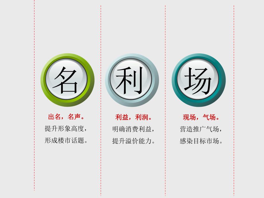 中信红树湾翘楚策略案_第4页