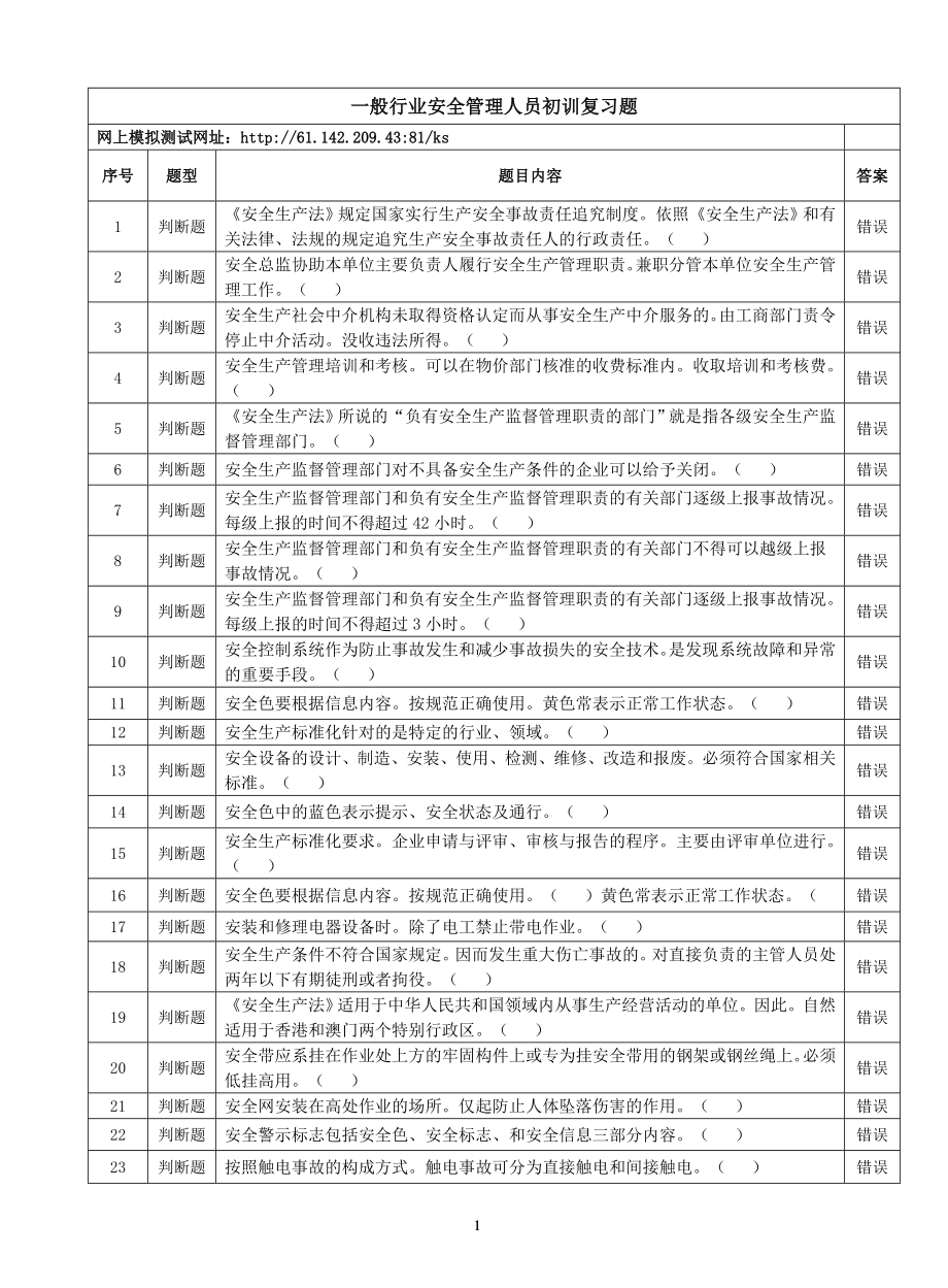 一般行业安全管理复习题.doc_第1页