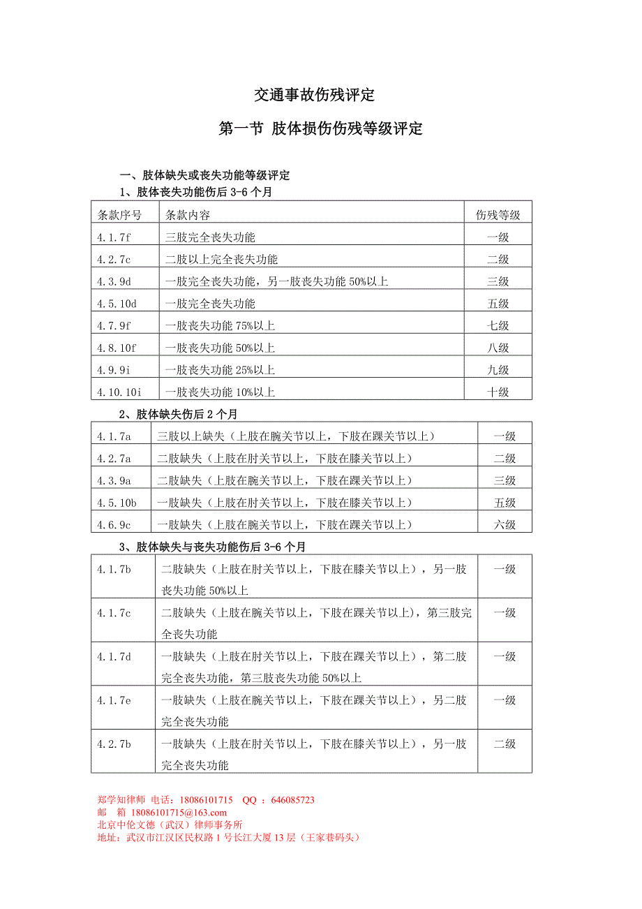 普法宣传（交通事故篇伤残评定）.docx_第1页