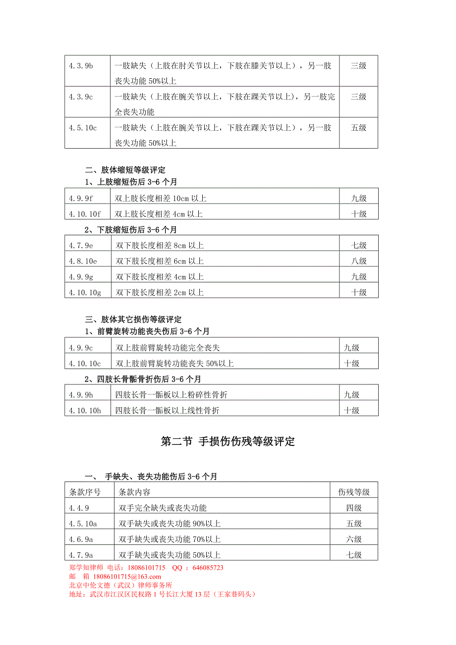 普法宣传（交通事故篇伤残评定）.docx_第2页