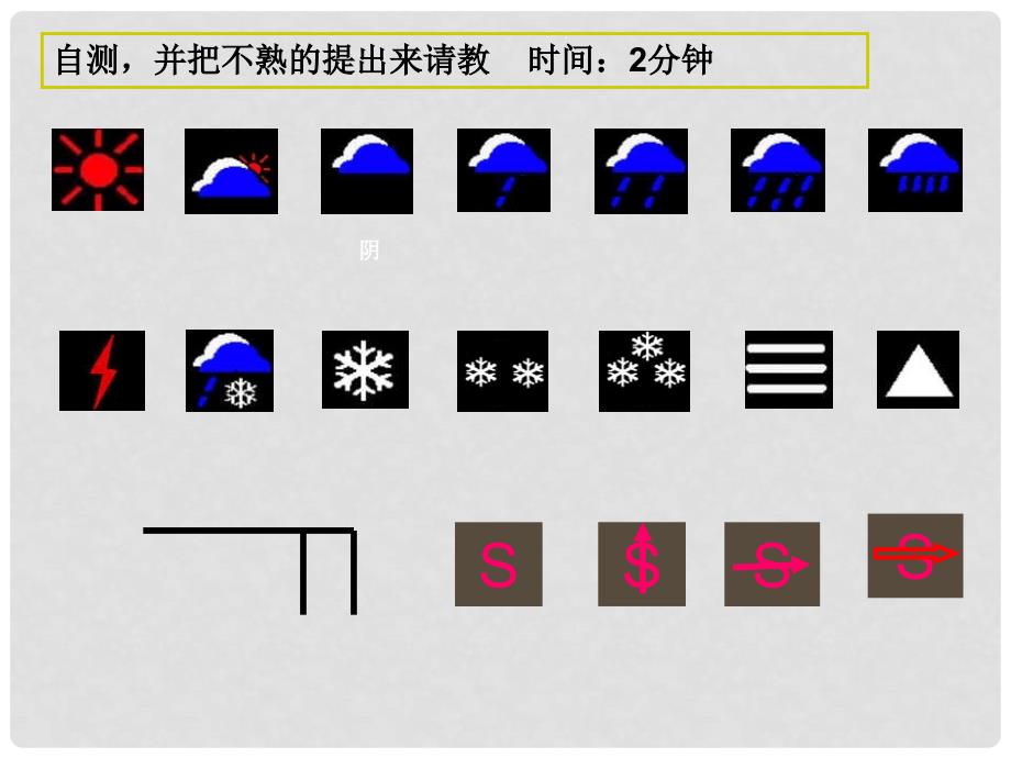 湖北省宜昌市中考地理 专题复习四 世界地理 气候课件1_第3页