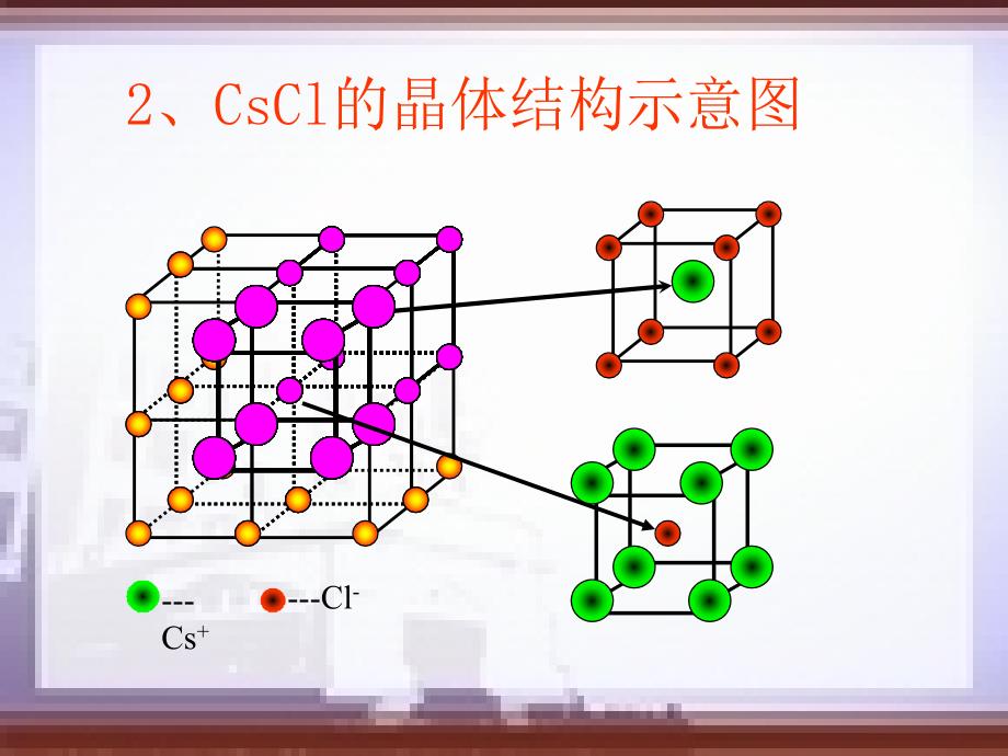 晶体结构的分析与计算_第4页