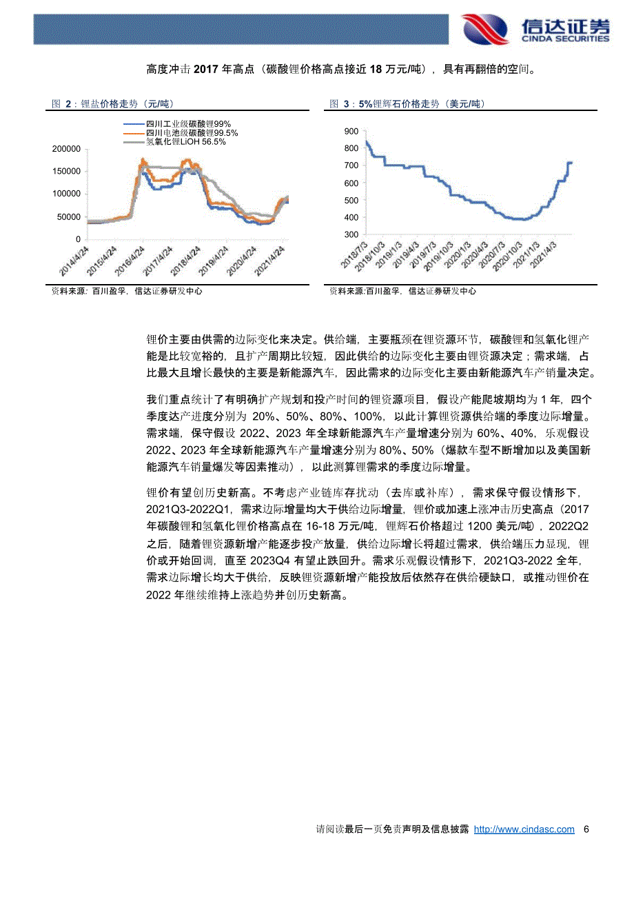 锂行业报告：大周期需要大格局_第4页