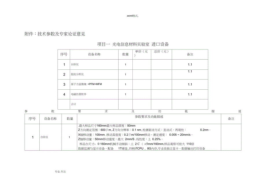 技术参数与专家论证意见_第1页