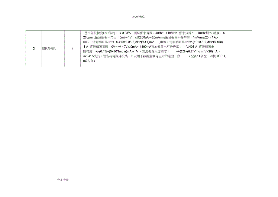 技术参数与专家论证意见_第2页