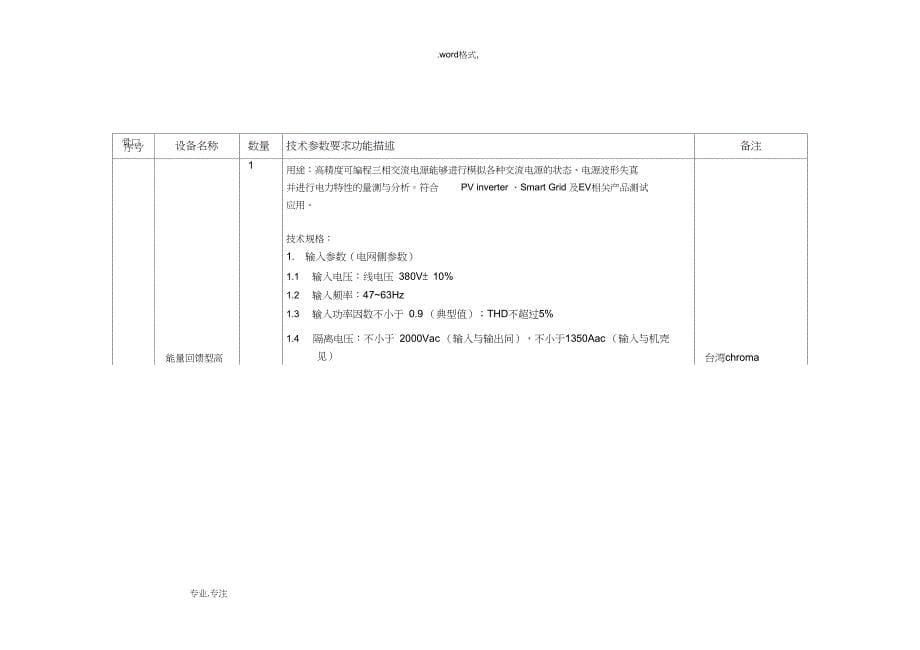 技术参数与专家论证意见_第5页