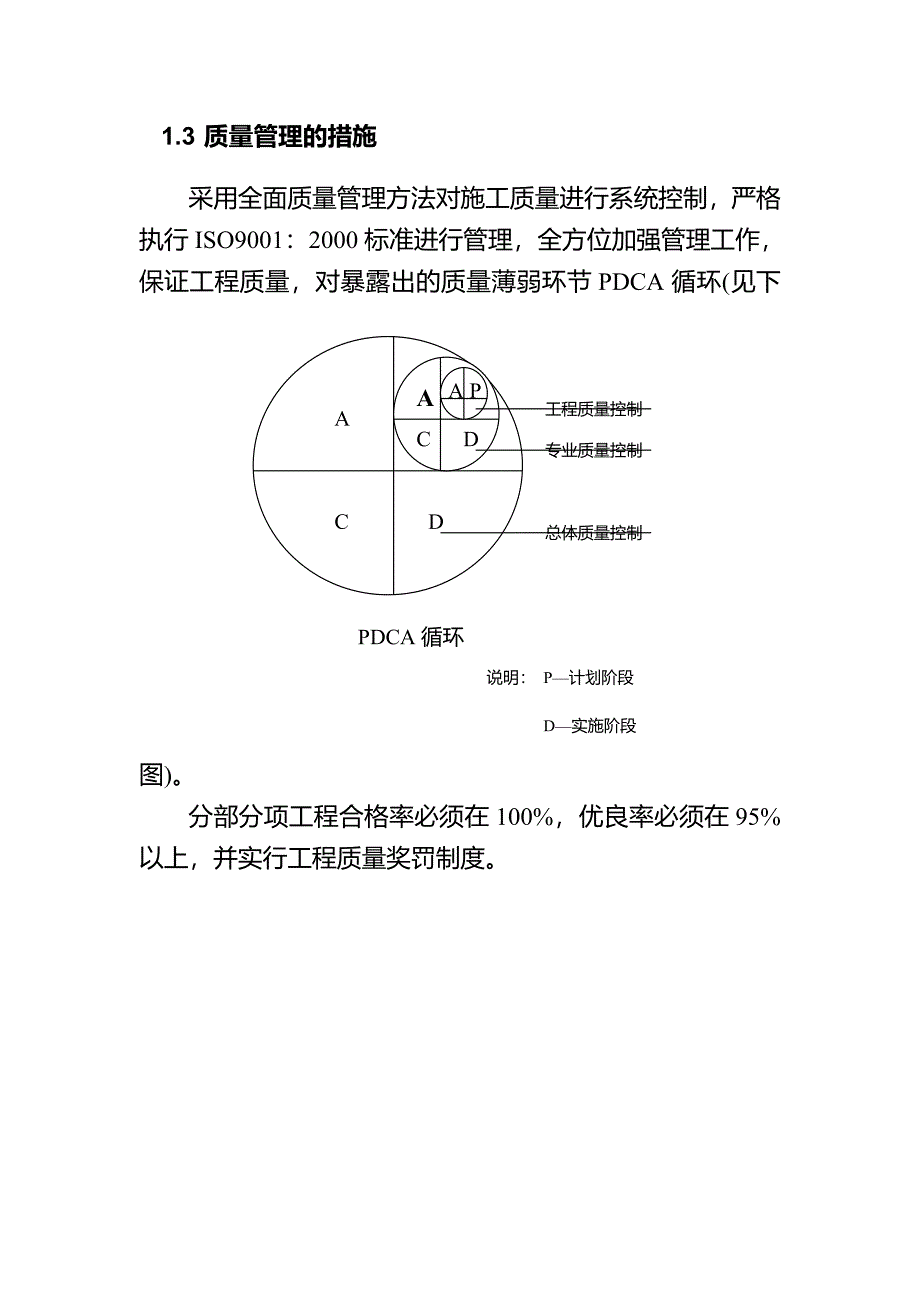 管网工程质量管理体系.doc_第3页