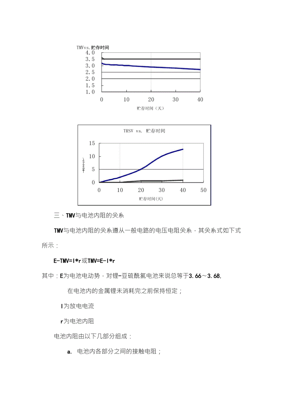 电压滞后对锂电池性能的影响_第2页