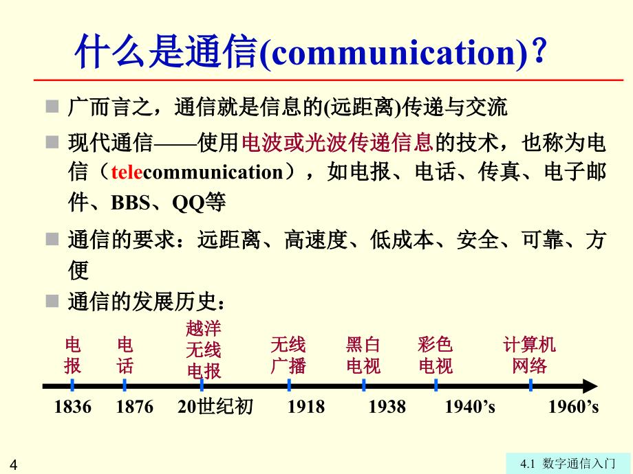 数字通信入门_第4页