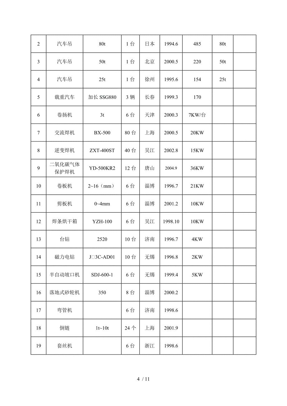 压缩空气管道及压缩空气站施工组织方案_第4页