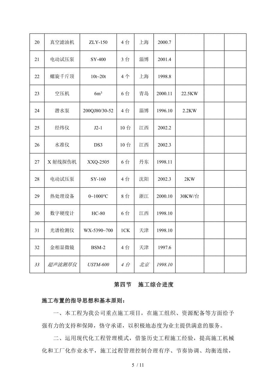 压缩空气管道及压缩空气站施工组织方案_第5页