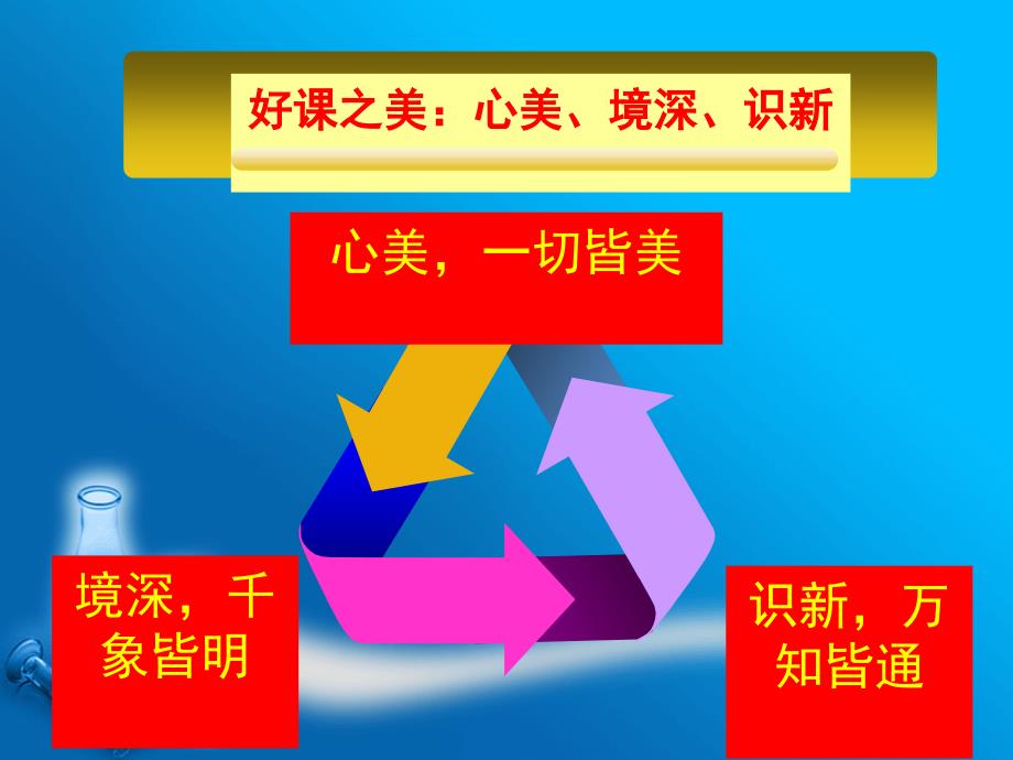 赵华江苏扬州扬州市教科院_第2页