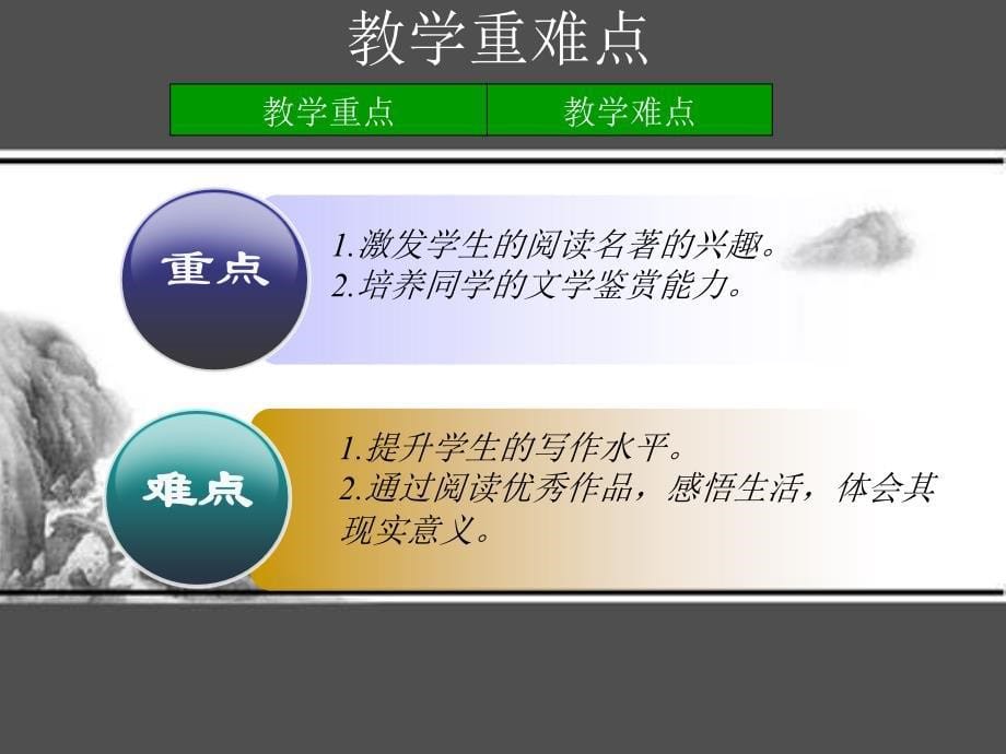 河大版七年级下册语文课件鲁智深倒拔垂杨柳共30张PPT_第5页