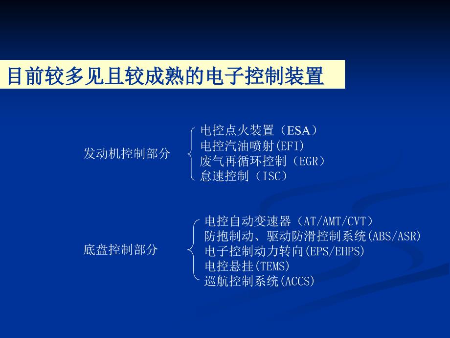 汽车电控技术概述课件_第4页