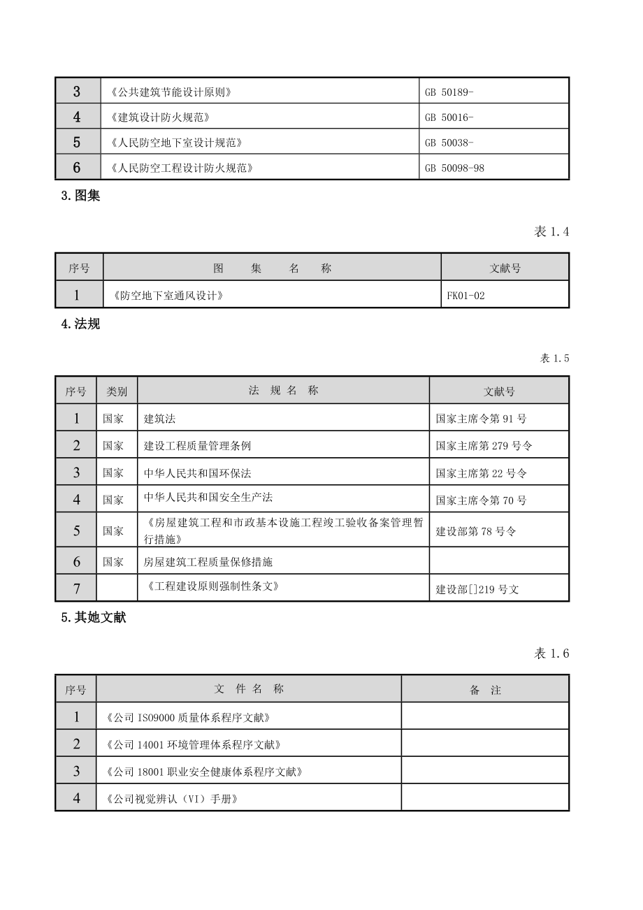 庄回迁安置房专项项目综合施工专题方案_第4页