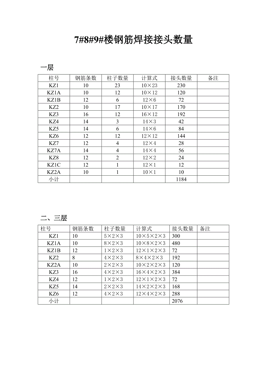 焊接接头文档.doc_第1页