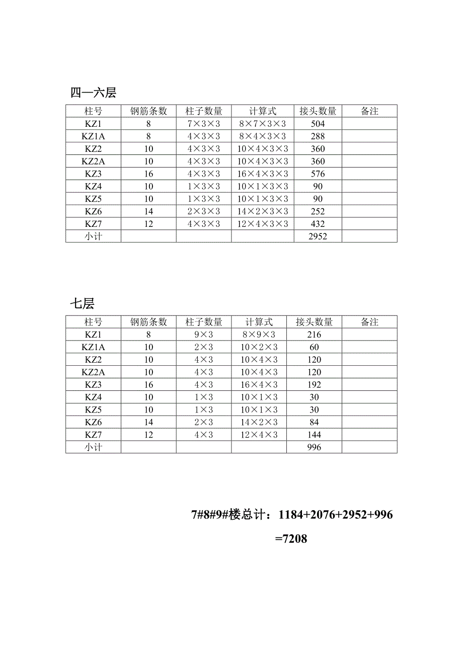 焊接接头文档.doc_第2页