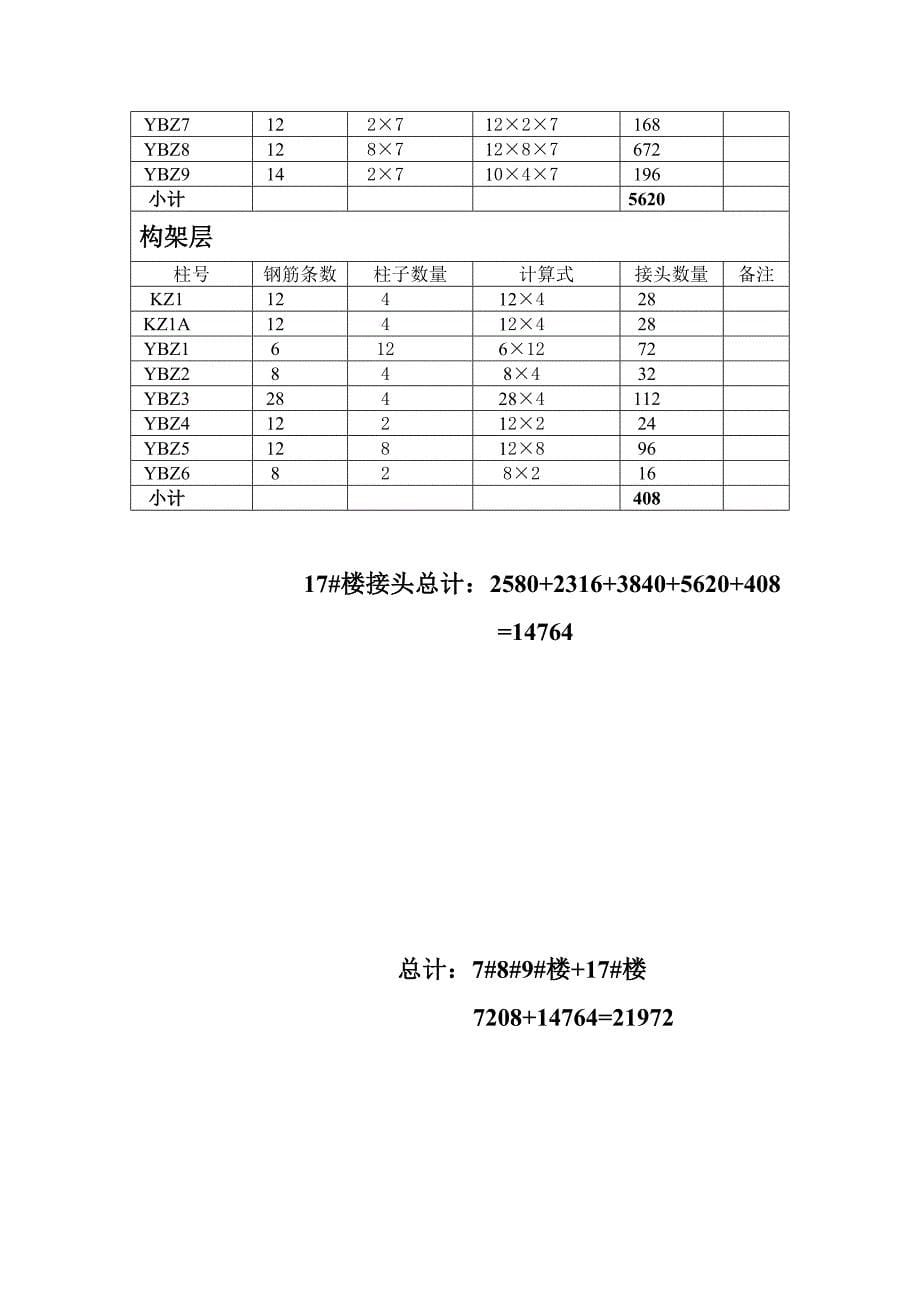 焊接接头文档.doc_第5页