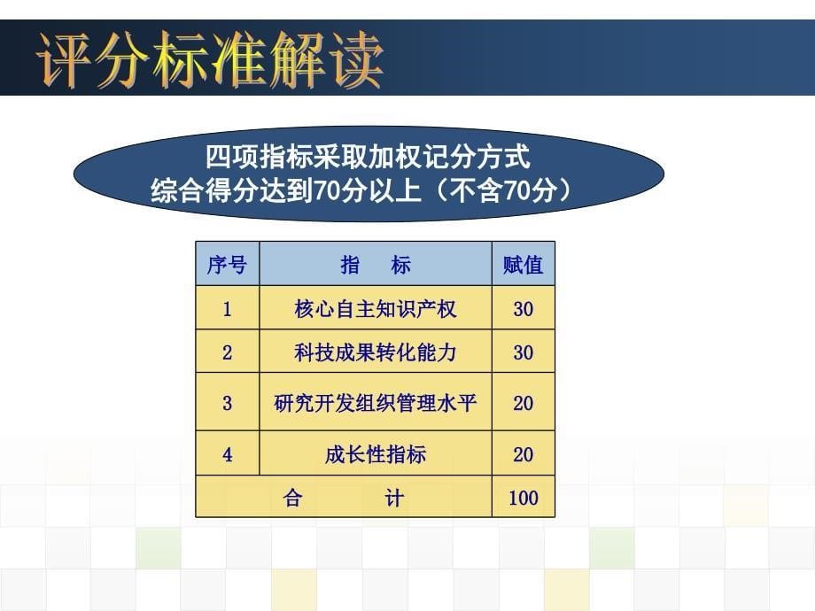 科技企业服务中心李晓琳_第5页