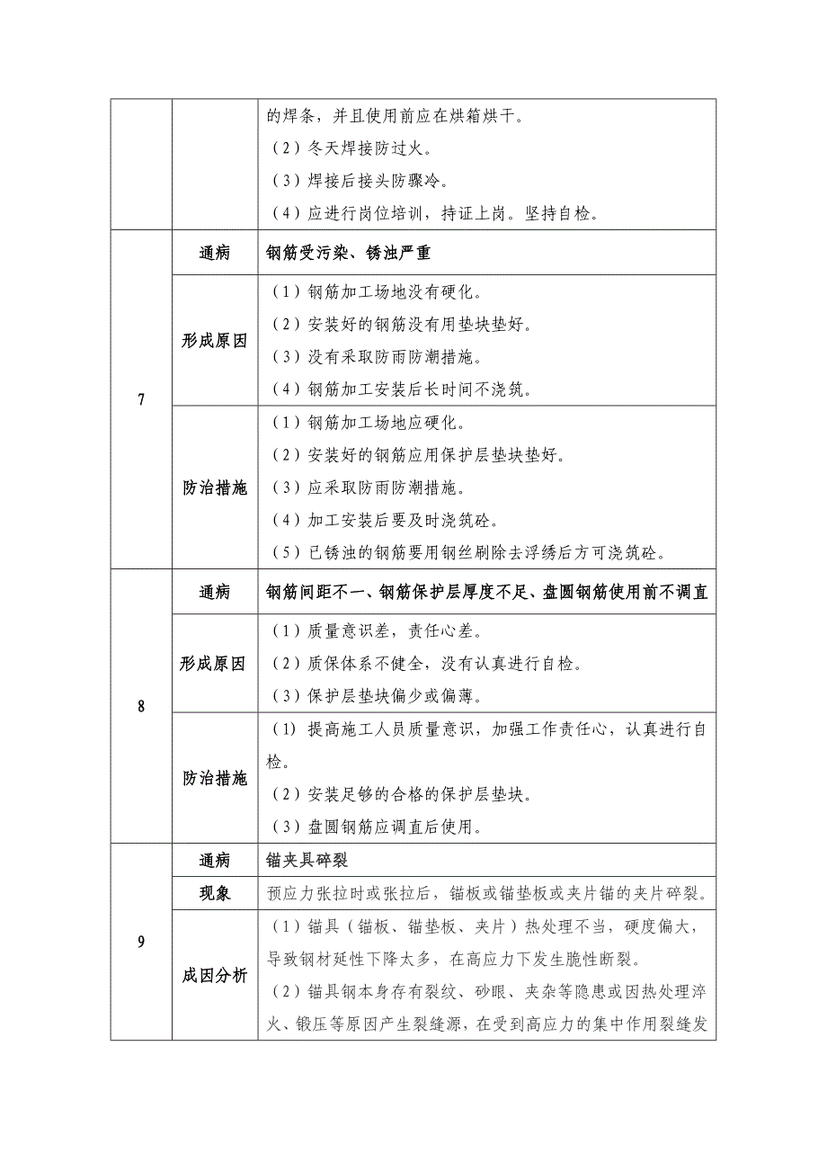 连续梁施工质量通病及防治_第4页