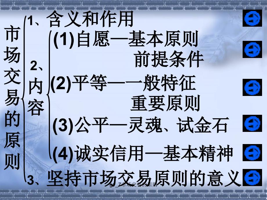 g17市场交易的原则课件_第3页