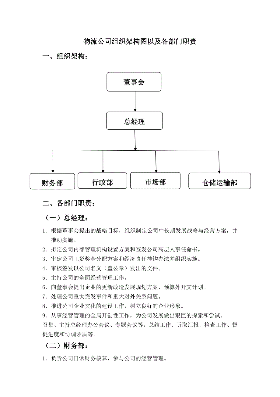 物流公司组织架构图及部门职责.doc_第1页