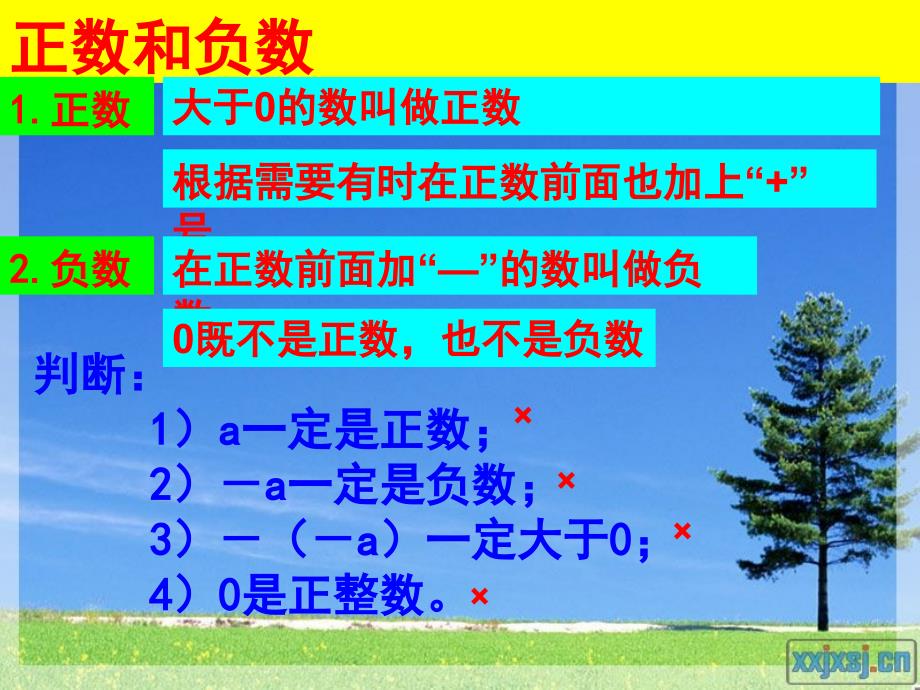 新建MicrosoftPowerPoint幻灯片 (6)_第1页