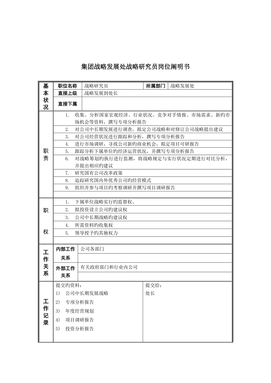 集团战略发展处战略专题研究员职务专项说明书_第1页