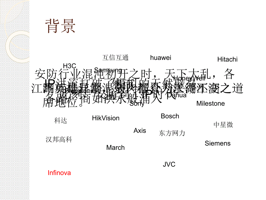 中国安防监控标准介绍-新国标-ONVIF.ppt_第3页