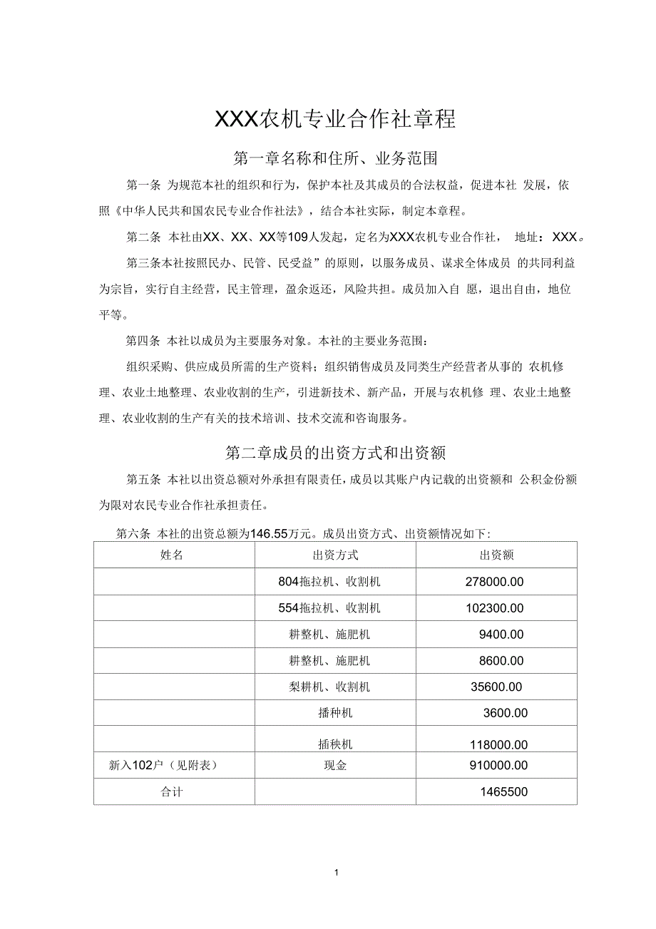农机专业合作社章程解析_第1页